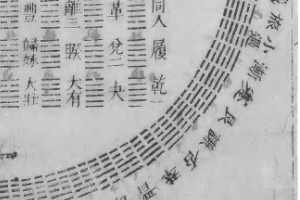 Ch'ien / The Creative