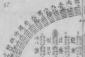 K'un / The Receptive