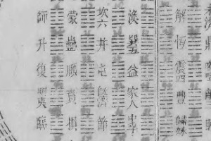 Chun / Difficulty at the Beginning